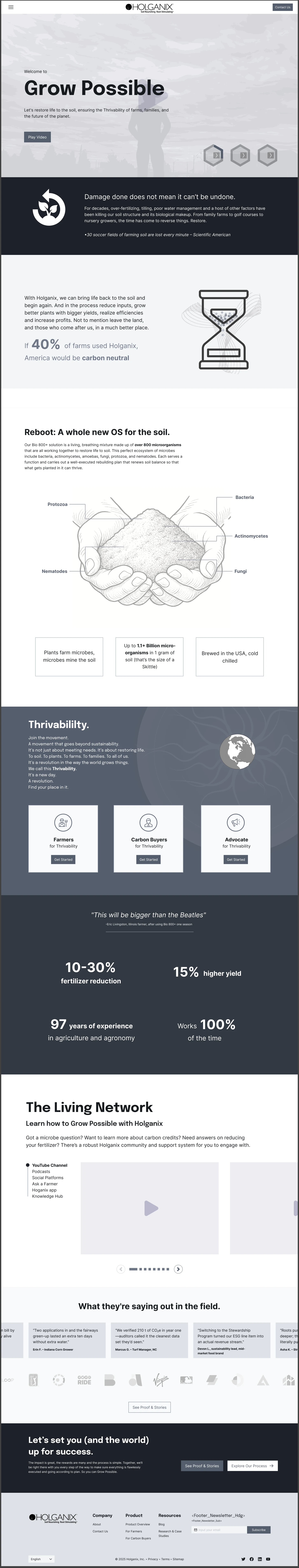 R1 homepage