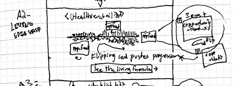 Jack's original Turf root-growth sketch