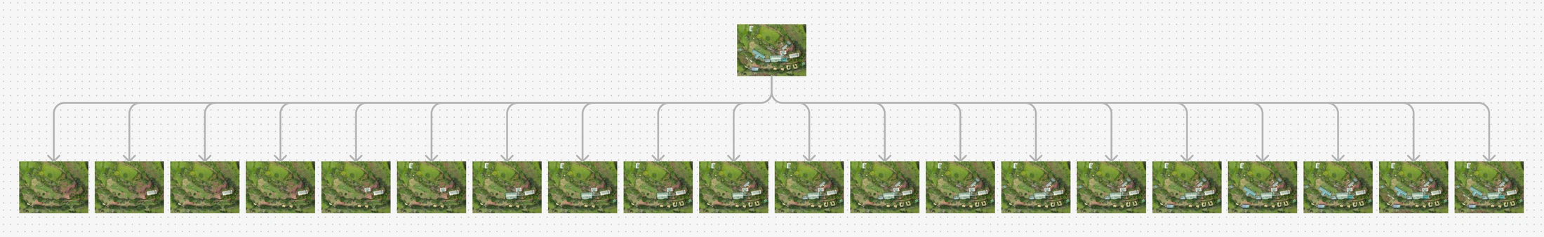 Overview of the original campus photograph branching into the set of reconstructed chronological images