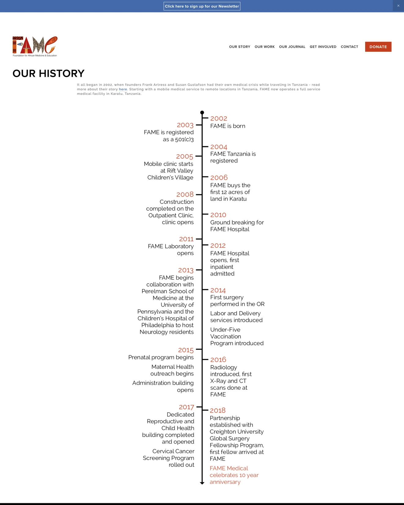 Historical capture of FAME's vertical history timeline