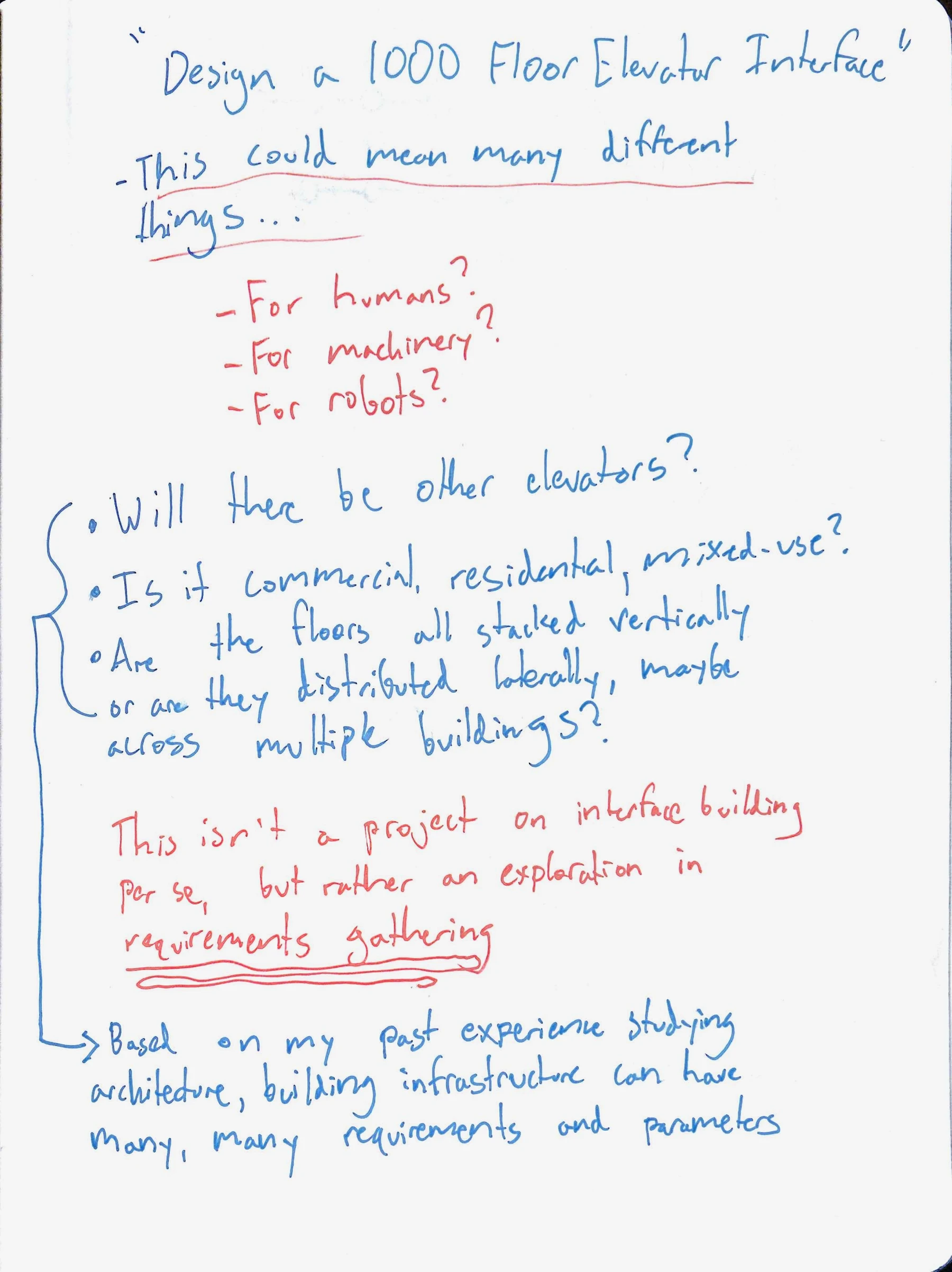 Jack's handwritten reframing of the elevator problem as requirements gathering