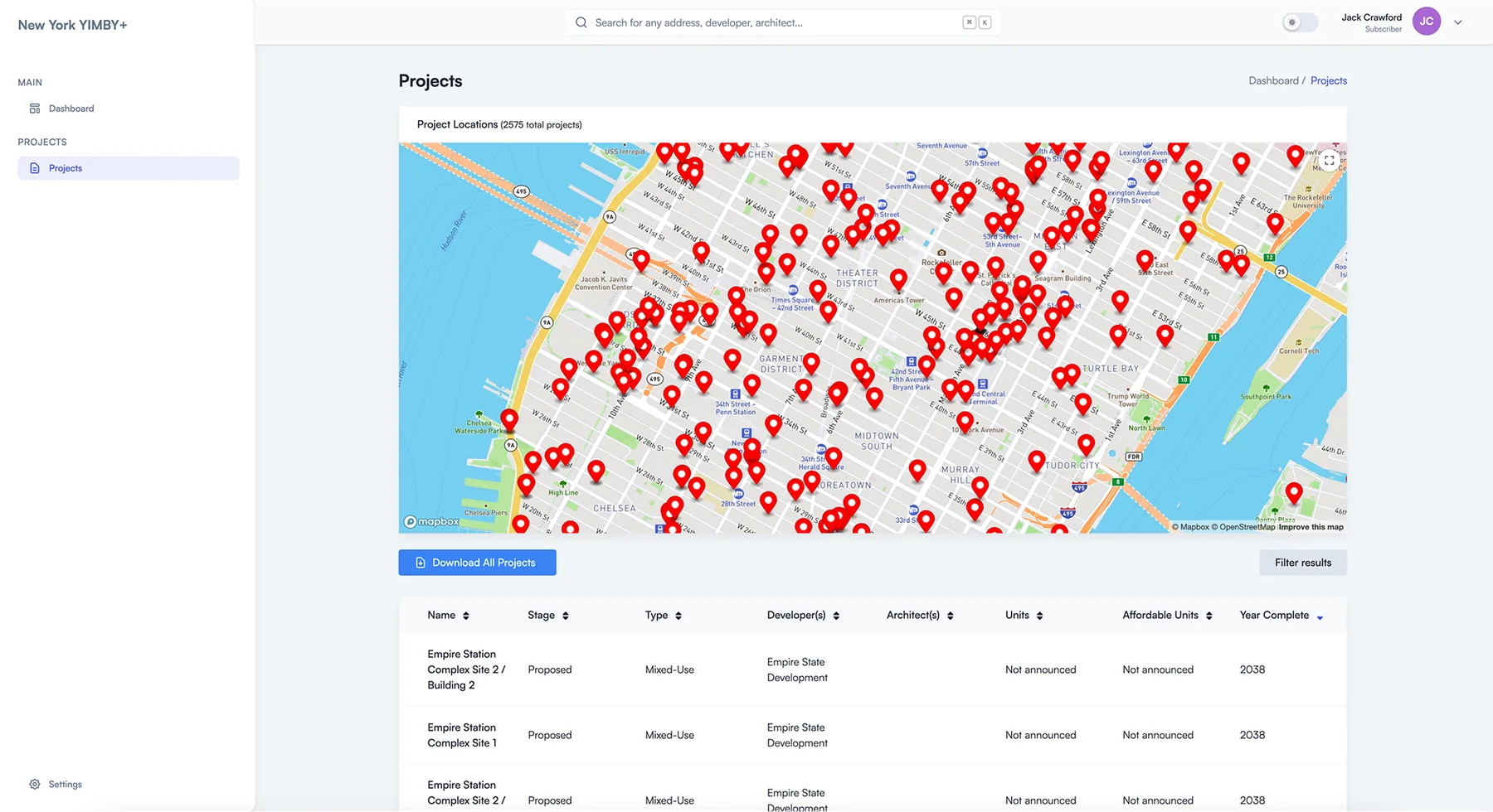 The 2023 YIMBY+ project database table